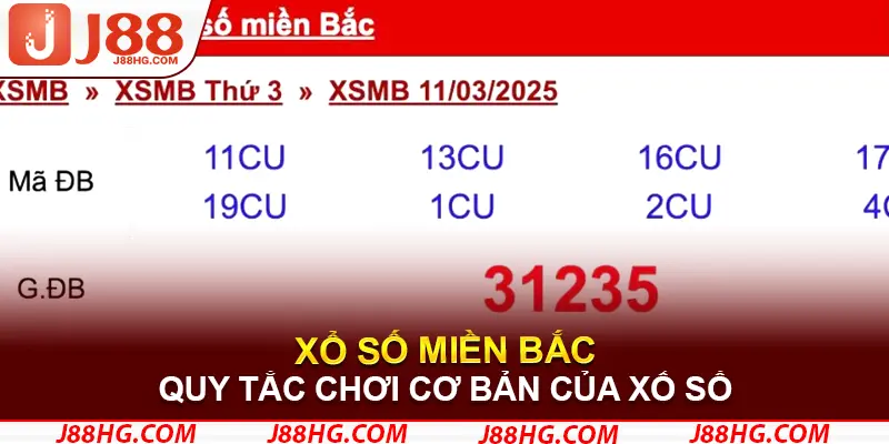 Quy tắc chơi cơ bản của xổ số miền Bắc trực tuyến